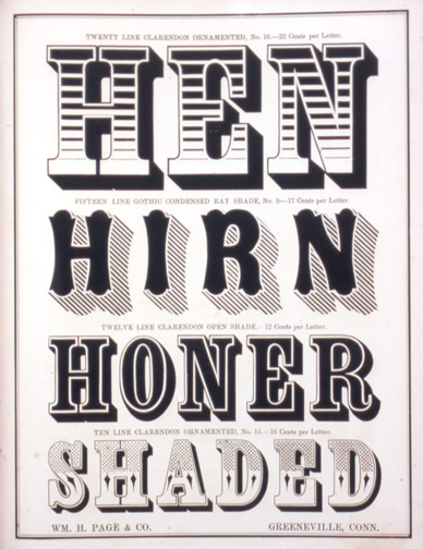 A specimen page of letterpress wood type from Wm. H. Page and Co. (19th century) — names taking shape in physical form.