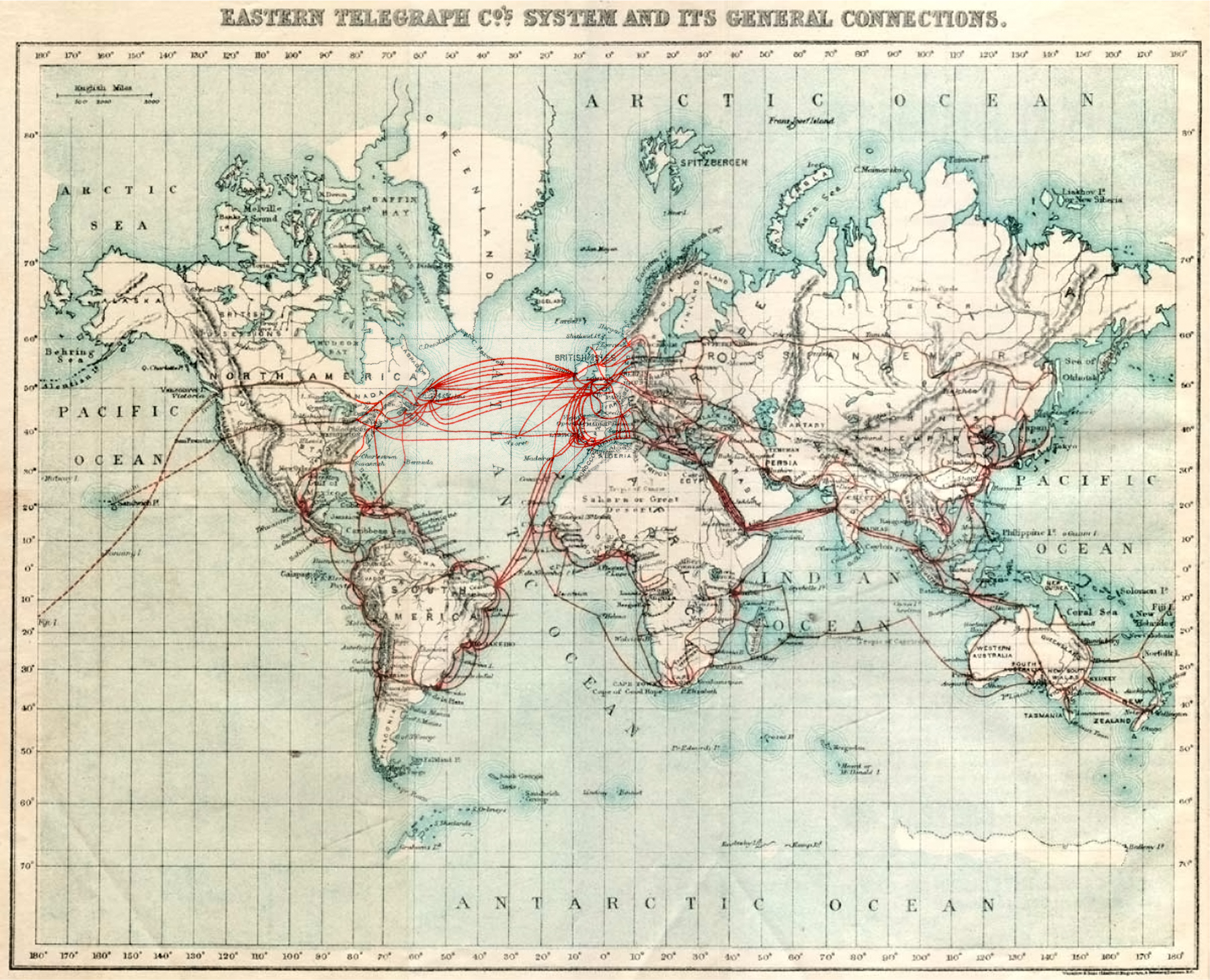 The Eastern Telegraph Company submarine cable network in 1901 — pipeline architecture, the world wired for the first time.