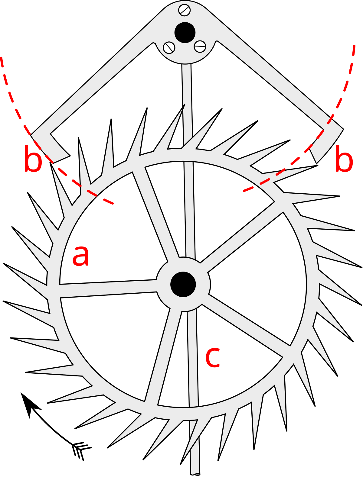 A Graham (deadbeat) escapement diagram — escape wheel, pallets, pendulum crutch; the routine that fires on regular interval.