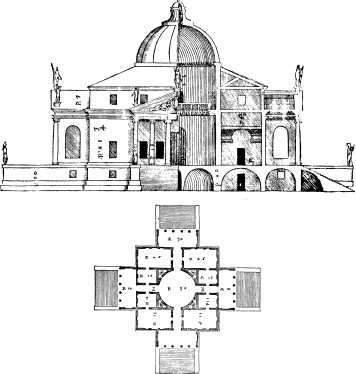 Andrea Palladio's plan of Villa Almerico Capra (La Rotonda) from I quattro libri dell'architettura (1570) — symmetric architecture, two halves cohering around a centre.